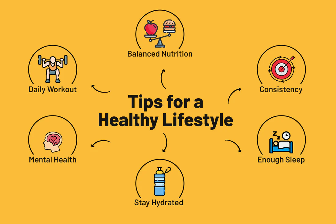 health image