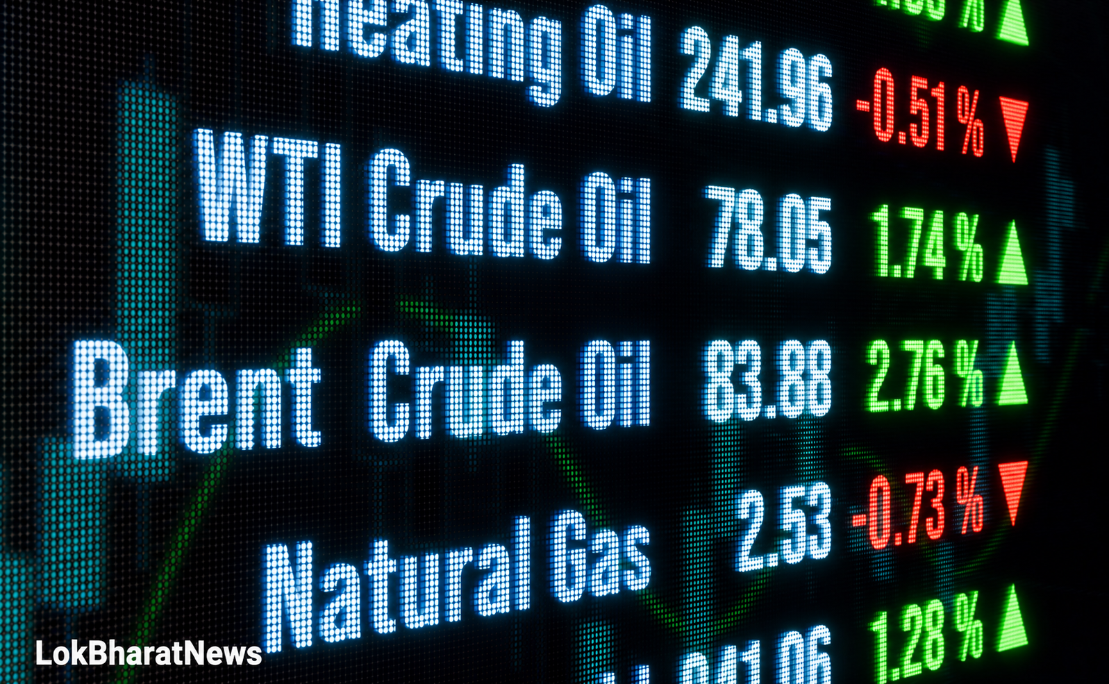 Oil prices Iran