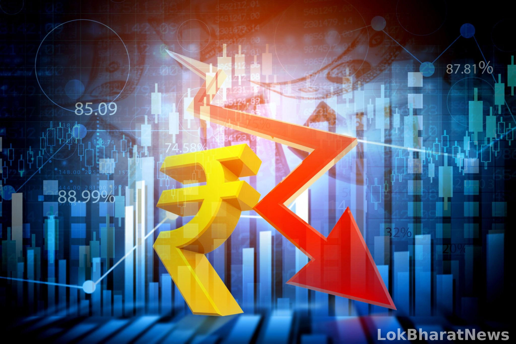 Rupee at 100