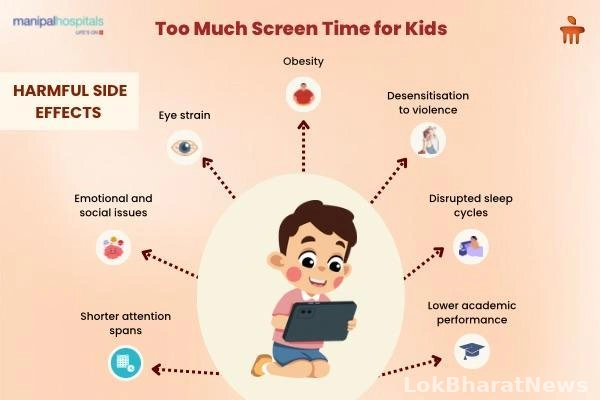 screen time and eye damage