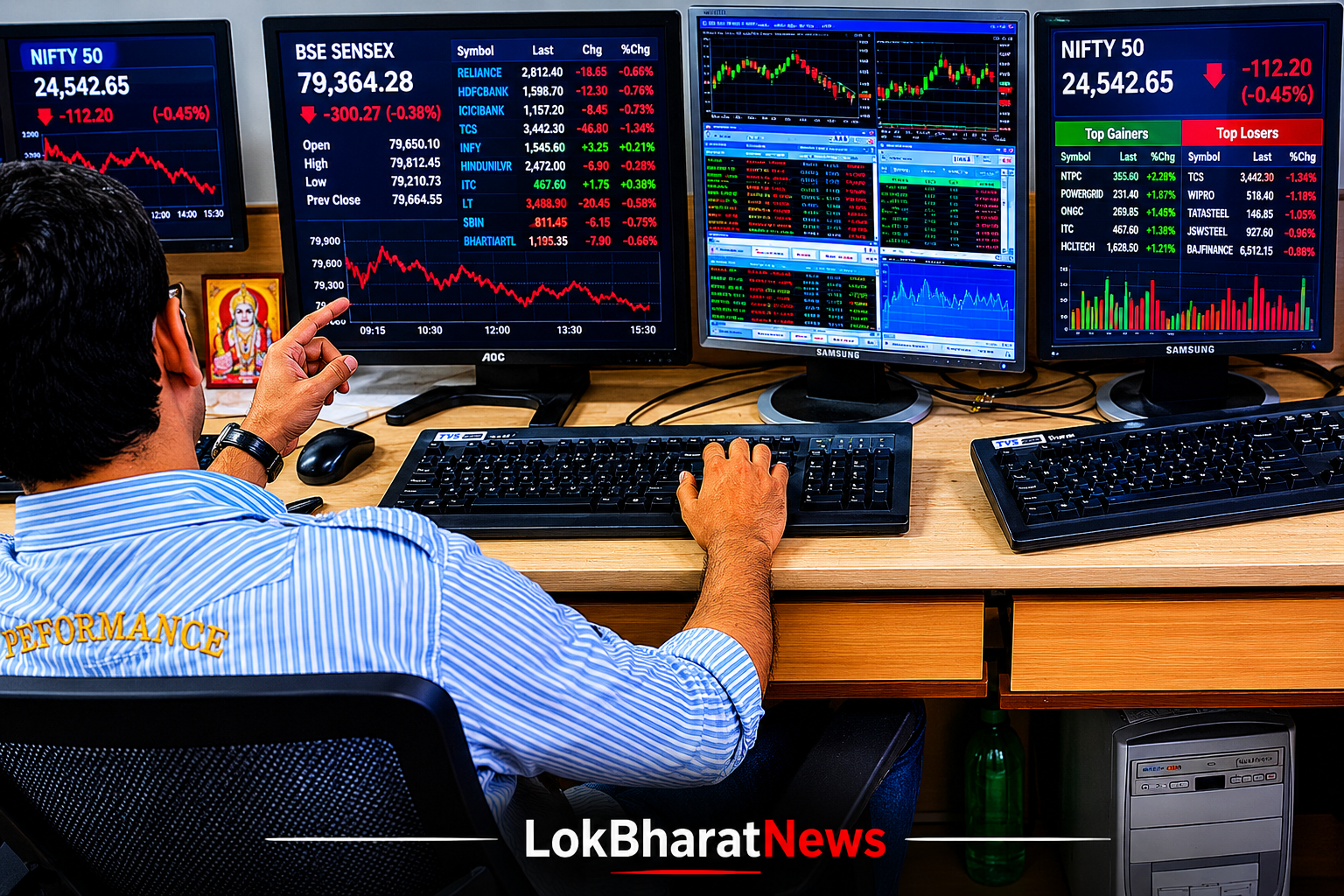 Sensex